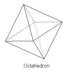 How many faces does a square have?