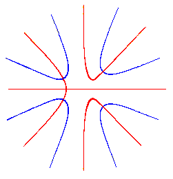 gauss1