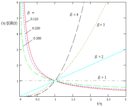 fig1