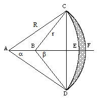 171 fig1