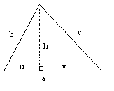 196FIG1