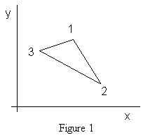 201FIG1