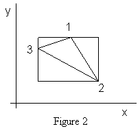 201FIG2