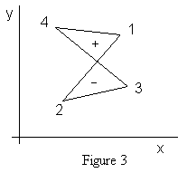 201FIG3