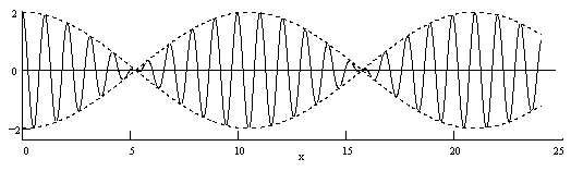 10FIG2