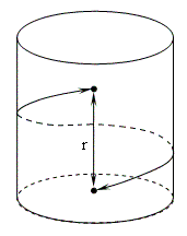 cylinder%20paths