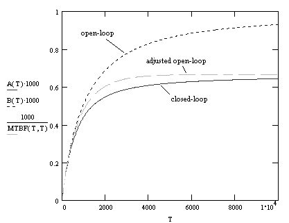 119FIG2