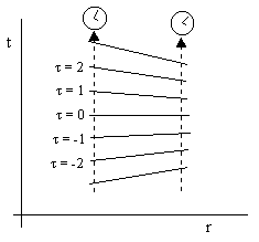 409fig1