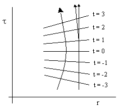 409fig2