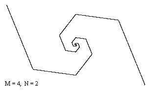 spiral%204%202%202pi%20on%206