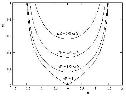 524fig1