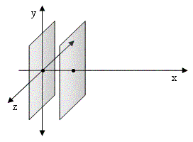 stokes%20planes