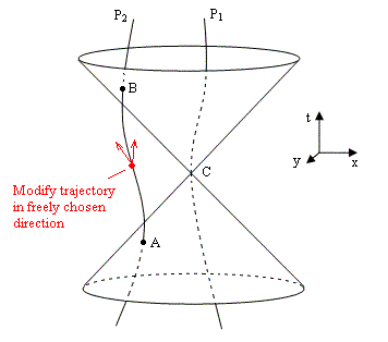 567fig1