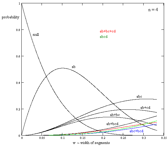 interval%20intersections