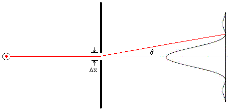 fresnel4