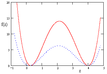 skew%20symmetric%20rotations2