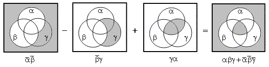 venn%20routh%202