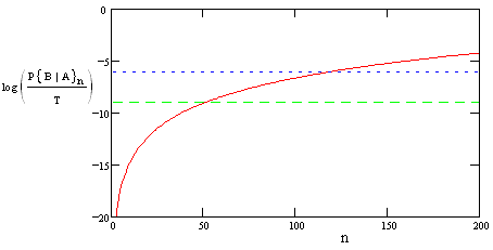 662fig2