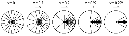 aber1