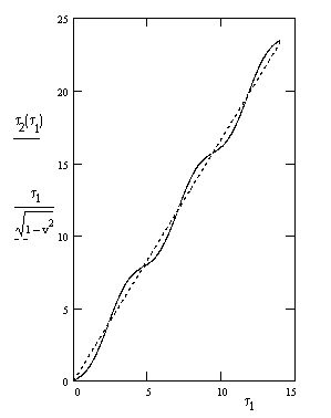 2-09FIG1