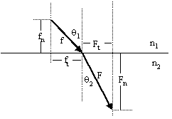 3-04FIG1