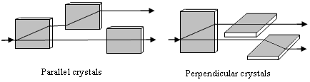 crystal%20plates